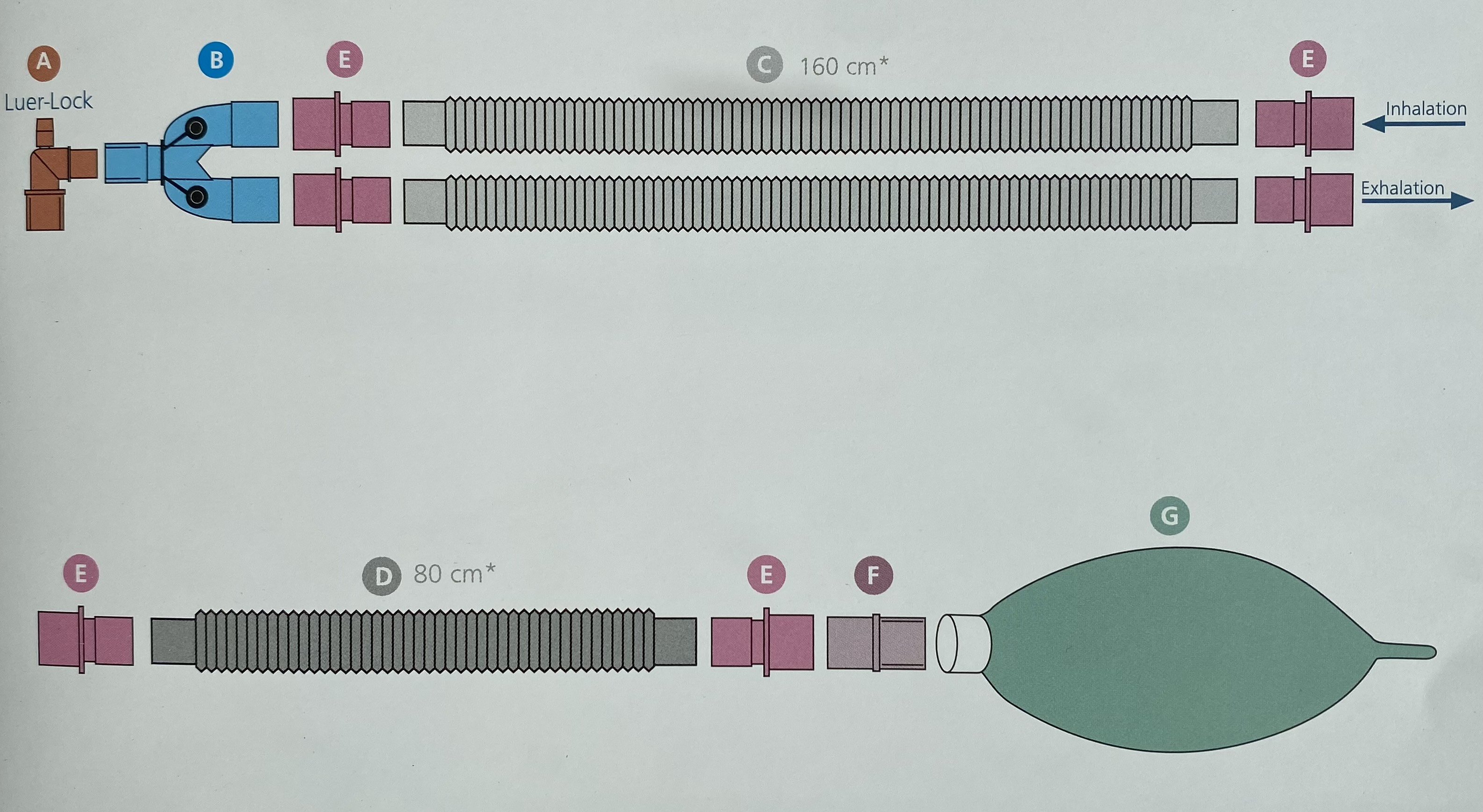КОНТУР АНЕСТЕЗІОЛОГІЧНИЙ ГОФРОВАНИЙ ДЛЯ ДІТЕЙ З ДОДАТКОВИМ ШЛАНГОМ 0.8 М ТА ДИХАЛЬНИМ МІШКОМ, Пласті-мед